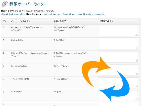 翻訳オーバーライタープラグイン